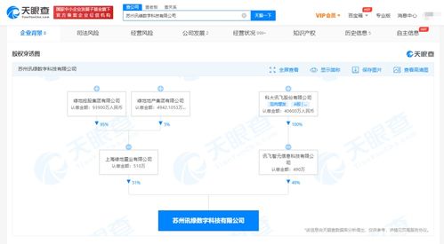 信息系統(tǒng)集成服務(wù) 連接數(shù)字未來(lái)的橋梁